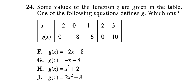 Question 24 as printed in the ACT Practice Test 2 booklet