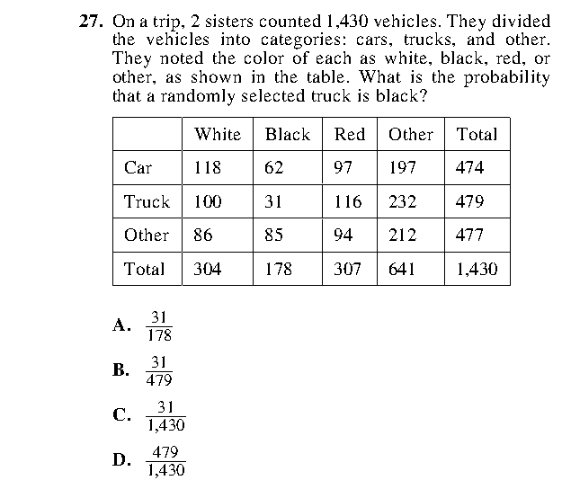 Question 27 as printed in the Preparing for the ACT — Practice Test 1 booklet