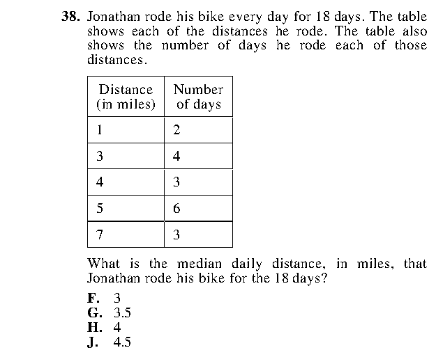 Question 38 as printed in the Preparing for the ACT — Practice Test 1 booklet