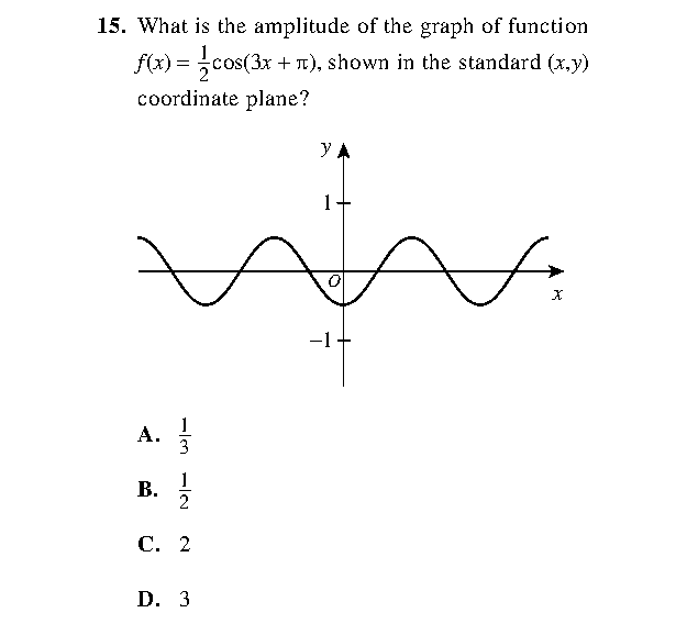 Question 15 as printed in the ACT Practice Test 2 booklet